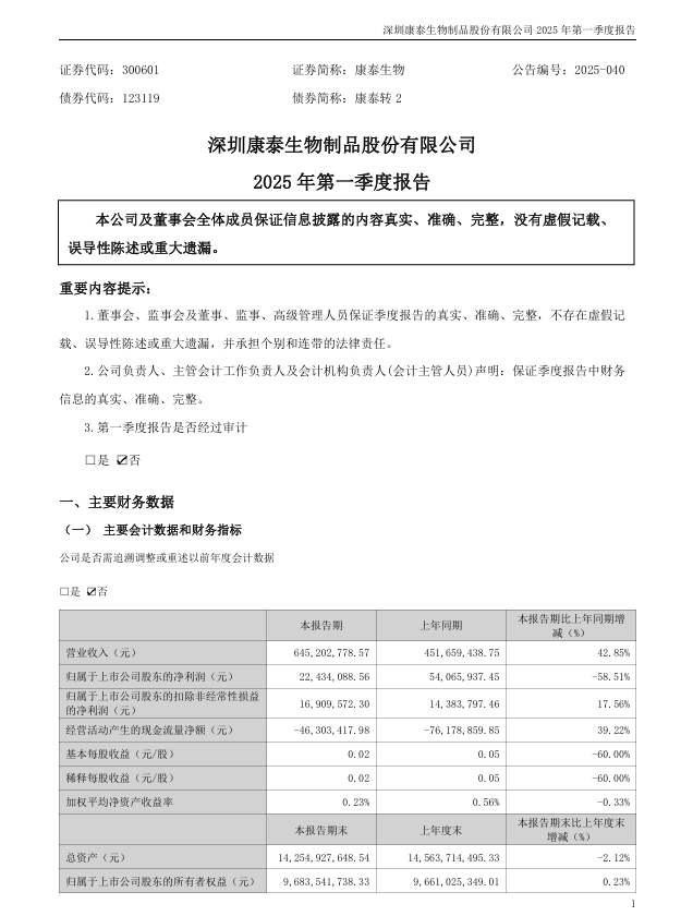 星空电子生物：2025年一季度报告