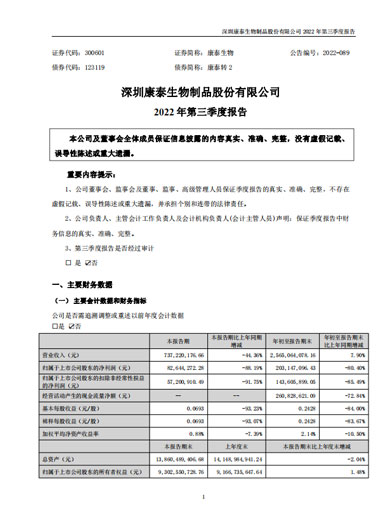 星空电子生物：2022年三季度报告