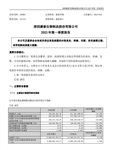 星空电子生物：2023年一季度报告